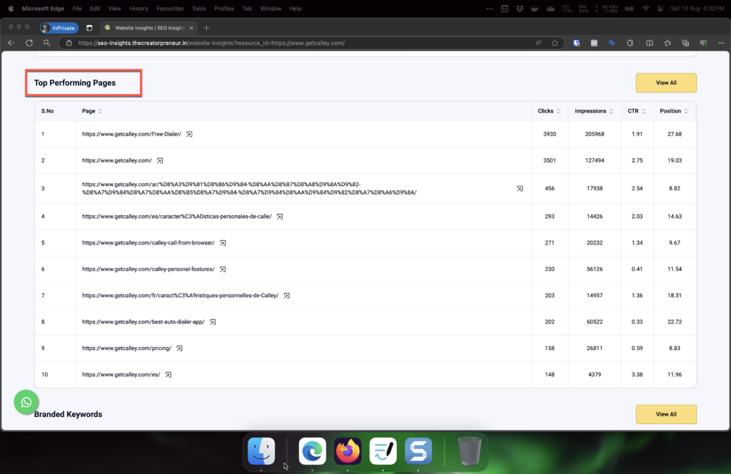 SEO Insights - Better Google Search Console 13 image 14